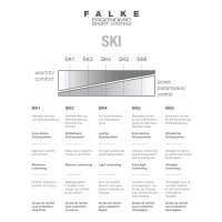 FALKE SK2 Intermediate Wool Skiing kneestockings DAMEN...