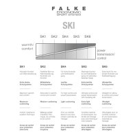 FALKE SK2 Intermediate Skiing kneestockings KIDS vivid green (11432_7231)