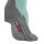 FALKE TK5 Hiking Short Trekking Socken DAMEN mint (16473_7630)