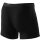 LÖFFLER BOXERSHORTS TRANSTEX® LIGHT UOMO black (22509_990)