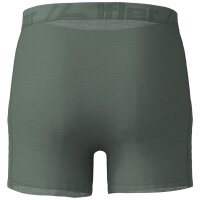 LÖFFLER BOXERSHORTS MERINO LIGHT UOMO pine (28728_327)